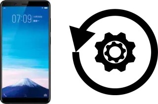 Zurücksetzen oder reset a Vivo Y75