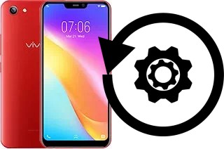 Zurücksetzen oder reset a vivo Y81i