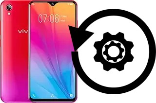 Zurücksetzen oder reset a vivo Y91i (India)