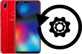 Zurücksetzen oder reset a vivo Z1i