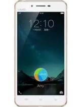 Senden Sie meinen Standort von einem Vivo X6A