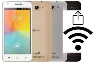 So generieren Sie einen QR-Code mit dem Wifi-Passwort auf einem Avvio L600