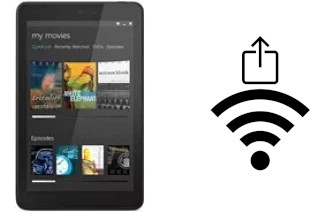 So generieren Sie einen QR-Code mit dem Wifi-Passwort auf einem Dell Venue 8