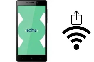 So generieren Sie einen QR-Code mit dem Wifi-Passwort auf einem Echo Smart