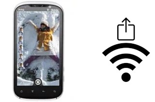 So generieren Sie einen QR-Code mit dem Wifi-Passwort auf einem HTC Amaze 4G