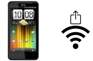 So generieren Sie einen QR-Code mit dem Wifi-Passwort auf einem HTC Raider 4G