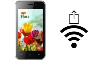 So generieren Sie einen QR-Code mit dem Wifi-Passwort auf einem KENEKSI Flora