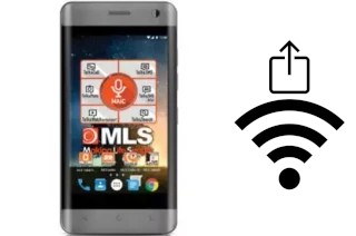 So generieren Sie einen QR-Code mit dem Wifi-Passwort auf einem MLS IQ1401