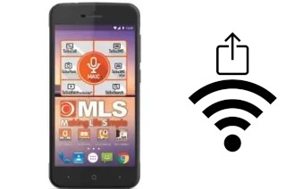 So generieren Sie einen QR-Code mit dem Wifi-Passwort auf einem MLS IQ1517