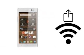 So generieren Sie einen QR-Code mit dem Wifi-Passwort auf einem MLS IQ1800