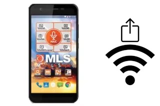 So generieren Sie einen QR-Code mit dem Wifi-Passwort auf einem MLS IQ5017