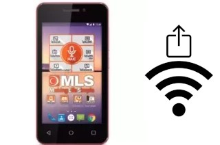 So generieren Sie einen QR-Code mit dem Wifi-Passwort auf einem MLS IQL30