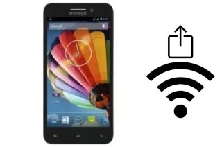 So generieren Sie einen QR-Code mit dem Wifi-Passwort auf einem Treelogic Optimus S501QC